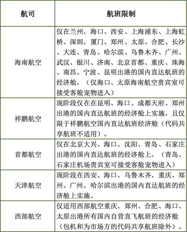 1399元的“宠物进客舱”不是你想飞就能飞(图3)