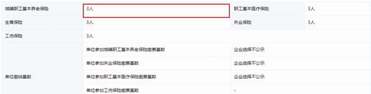 天元宠物毛利率3连降外协生产占7成 二冲IPO募资翻倍(图9)
