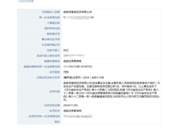 威县信誉楼百货有限公司违反安全生产条例处罚20000元！(图2)