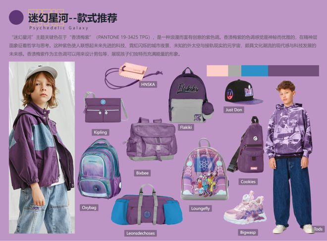 童包趋势合集 2526秋冬童包综合趋势预测(图1)