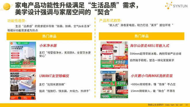 星图数据丨2024年双十一全网销售数据解读报告(图3)