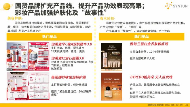 星图数据丨2024年双十一全网销售数据解读报告(图4)