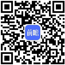 2024年全球宠物行业发展现状分析 2030年市场规模或突破5000亿美元【组图】(图6)