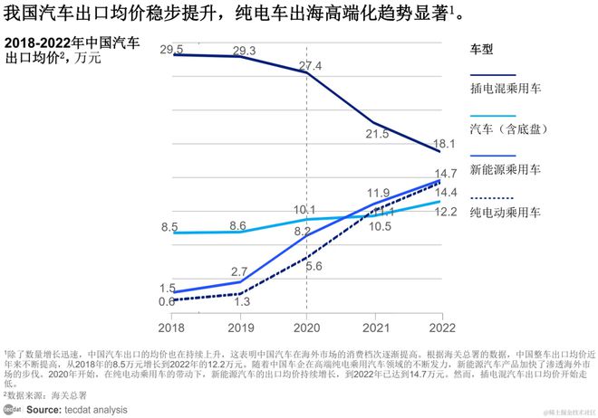 【专题】产业全球化视角下中国企业出海人才趋势洞察报告汇总PDF洞察（附原数据表）(图6)