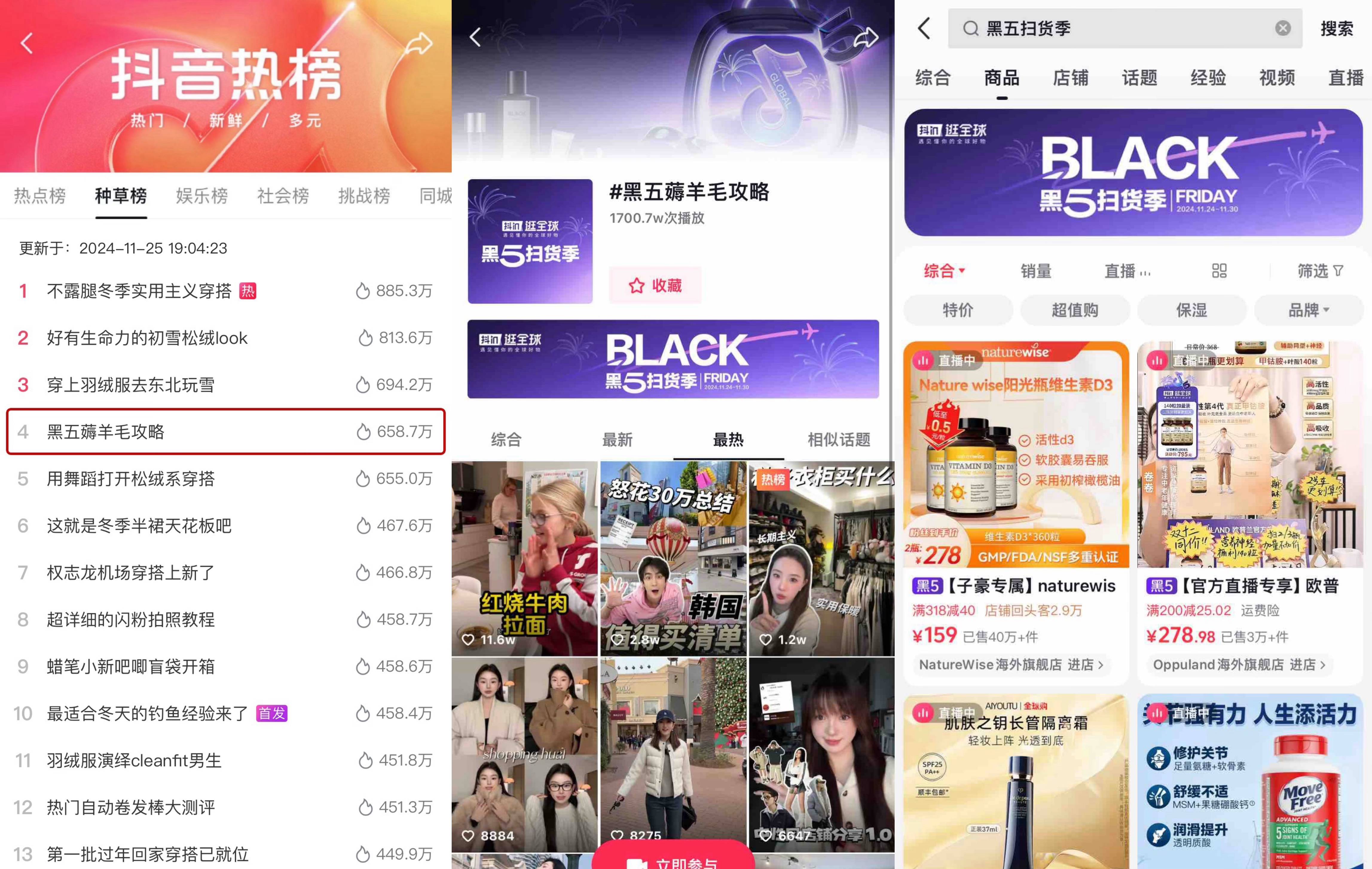 抖音商城全球购黑五扫货季如何驱动海外品牌生意增长？(图4)