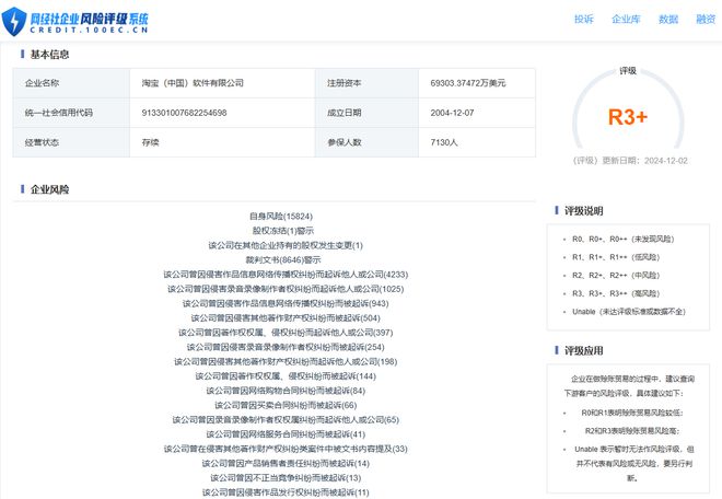 “双11”期间商家投诉电商平台典型案例曝光 “淘宝”存在哪些问题？(图8)