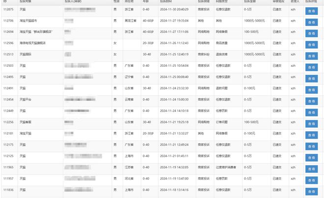 “双11期间”商家投诉电商平台典型案例曝光——天猫(图2)