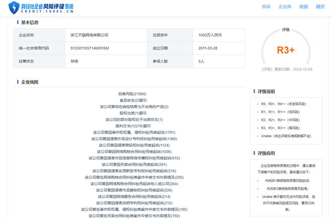“双11期间”商家投诉电商平台典型案例曝光——天猫(图11)