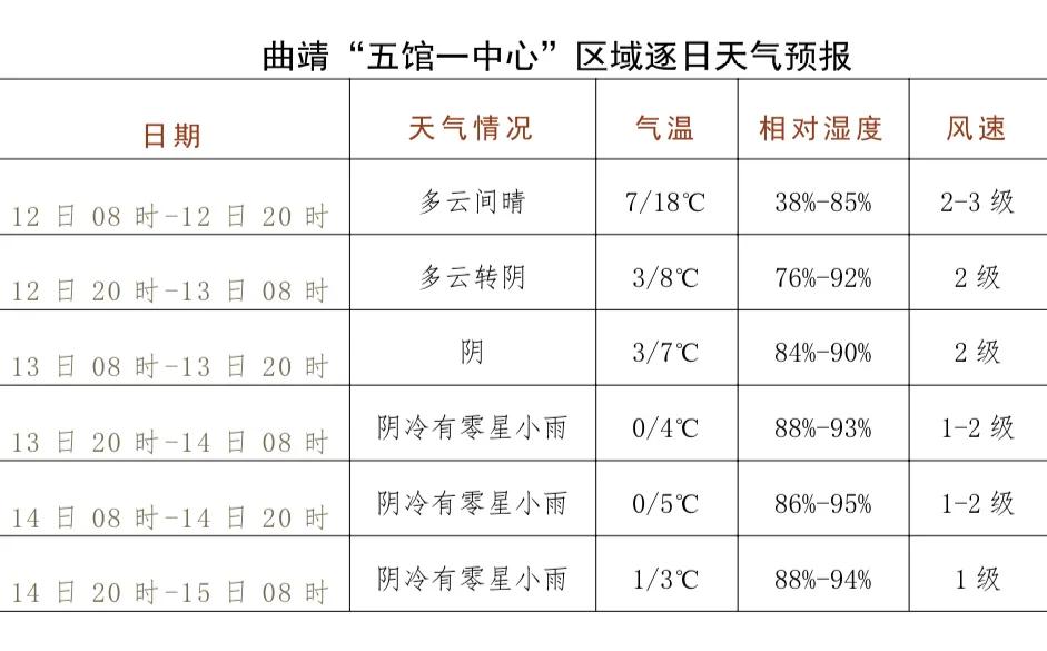 2024张韶涵世界巡回演唱会-曲靖站观演指南(图11)