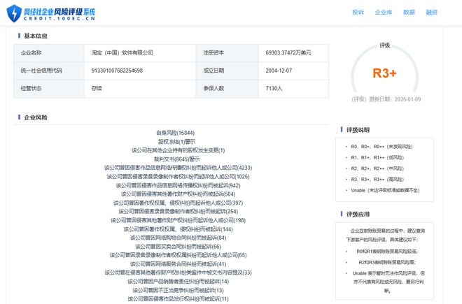 Q4商家投诉电商平台典型案例曝光——淘宝(图12)