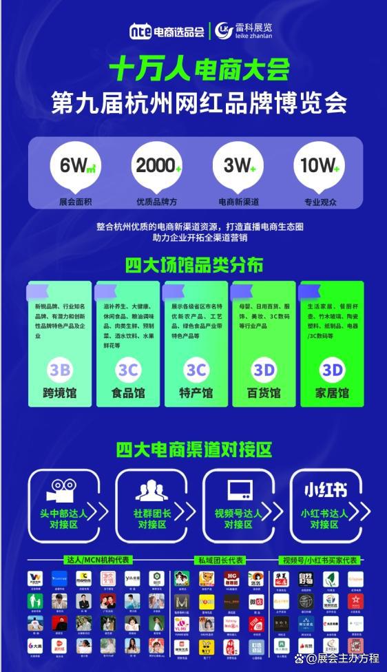 电商展官宣·2025年第九届杭州网红品牌展会展位申请电商选品会(图1)