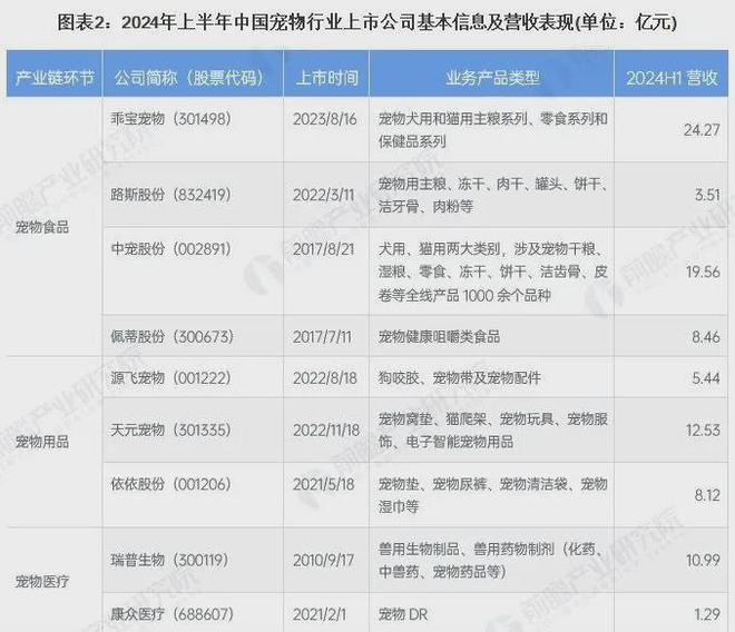 品牌人物访谈赵玉科：2025即将迎来新赛道！(图1)