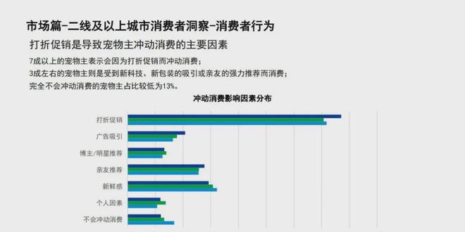品牌人物访谈赵玉科：2025即将迎来新赛道！(图5)