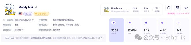 喜运达资讯：毛利率高品！这家小店靠售卖宠物防泥地垫在(图3)