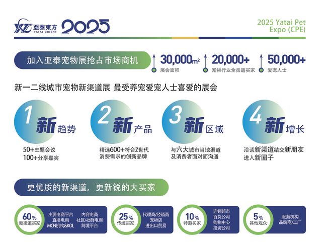 震撼来袭！10月17日亚太（杭州）宠物展你绝对不能错过！(图1)