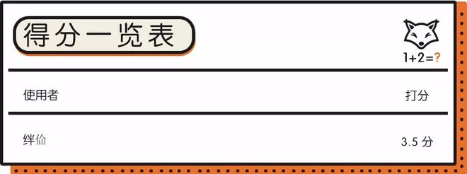 妖社区榜单 毛球窝垫红黑榜(图7)