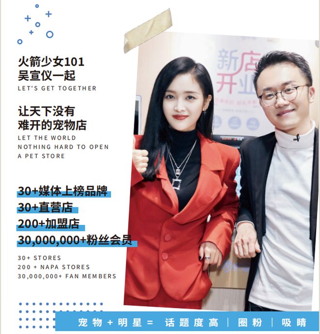 《品牌中国》萌小它｜宠物健康管理中心(图5)