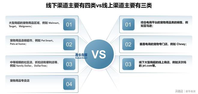 千亿蓝海与品质突围：2025年中国宠物用品行业洞察报告(图4)