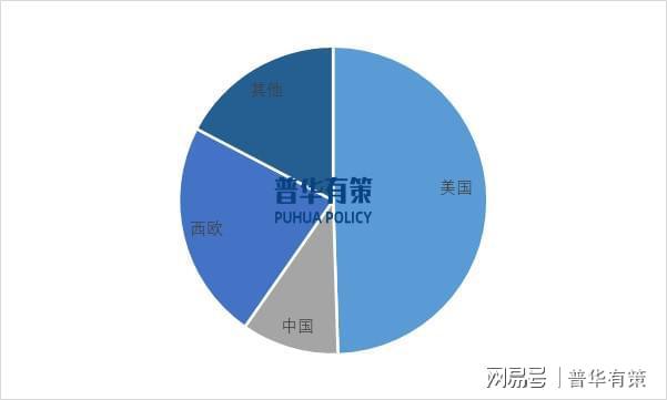 千亿蓝海与品质突围：2025年中国宠物用品行业洞察报告(图2)