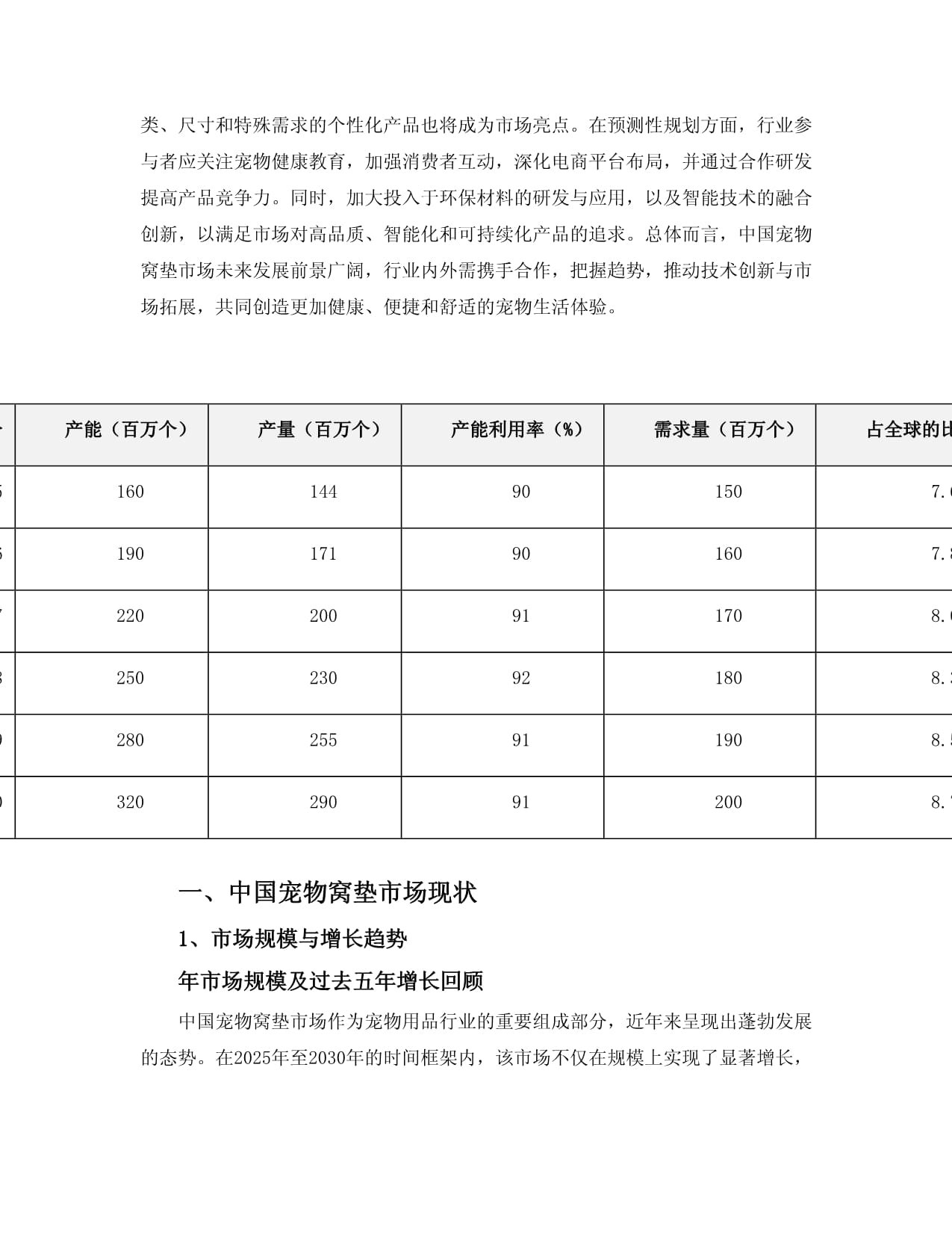 宠物服务多元化发展：洗美寄养成常态宠物友好成下个新需求(图1)