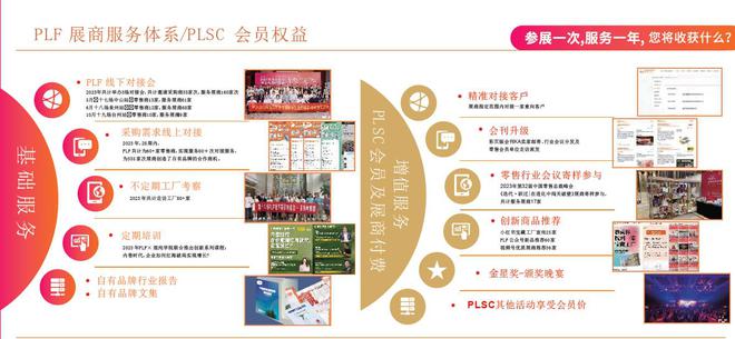 2025上海国际个人护理产品OEM代加工展览会(图4)