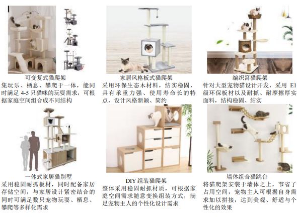 宠物用各类产品丰富程度令人咂舌(图2)