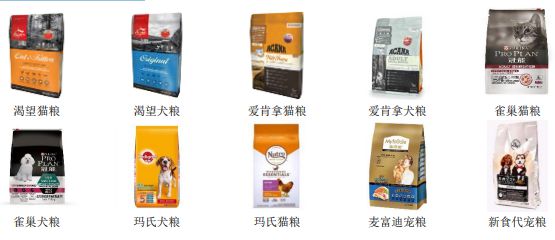 宠物用各类产品丰富程度令人咂舌(图4)