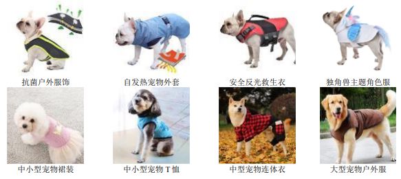宠物用各类产品丰富程度令人咂舌(图7)