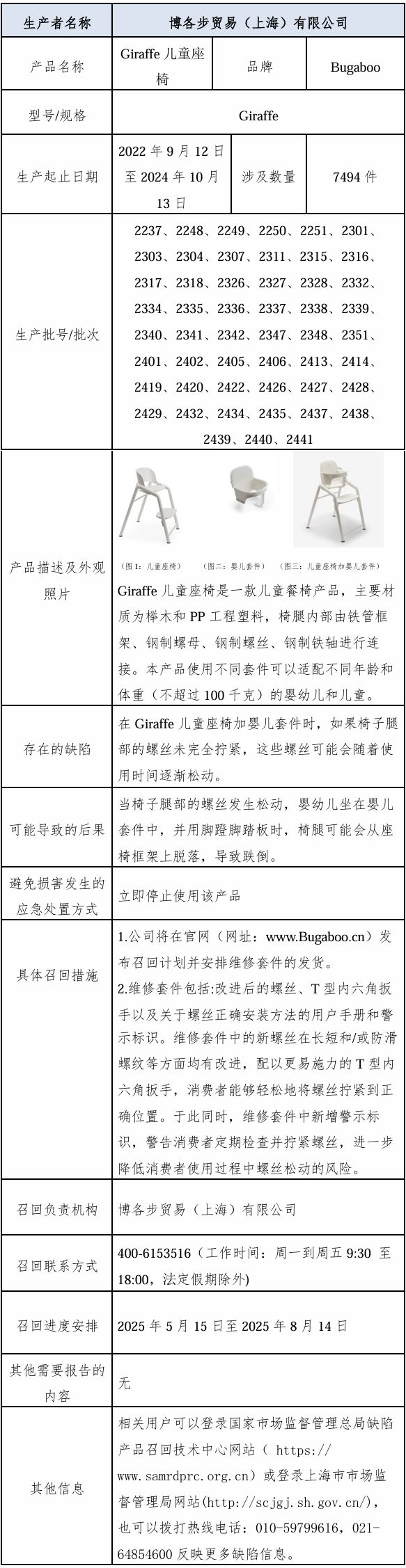 一批“Bugaboo”儿童座椅被召回；“爱华仕”“凯灵”旅行箱包不合格(图4)