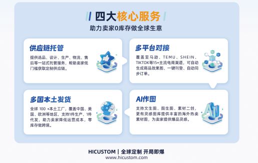 宠物定制赛道逆袭：POD模式如何改写卖家命运(图4)