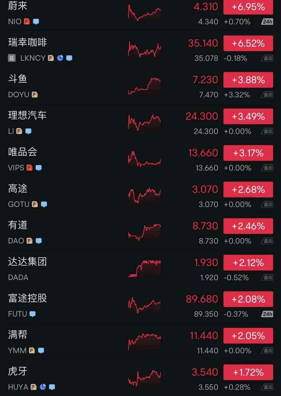 美股巨震英伟达大跌！特朗普关税下有美企老板称还不如一把火烧了库存！美国富人巨额资金正流向瑞士(图5)