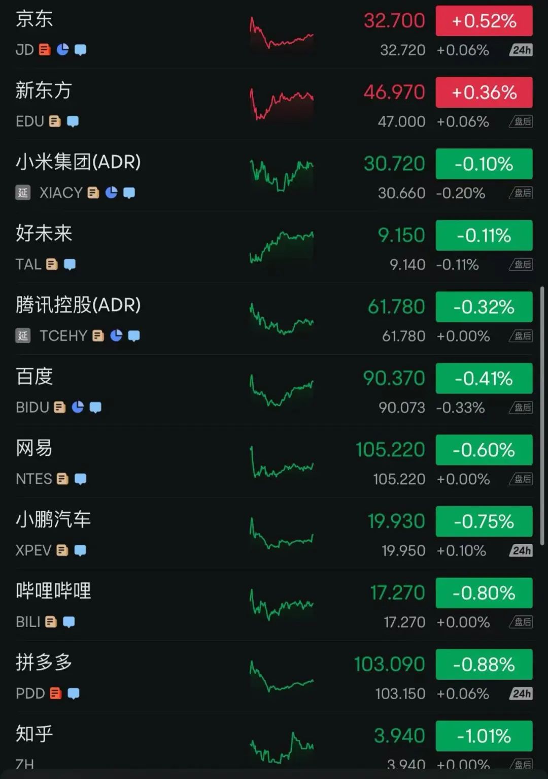 美股巨震英伟达大跌！特朗普关税下有美企老板称还不如一把火烧了库存！美国富人巨额资金正流向瑞士(图6)