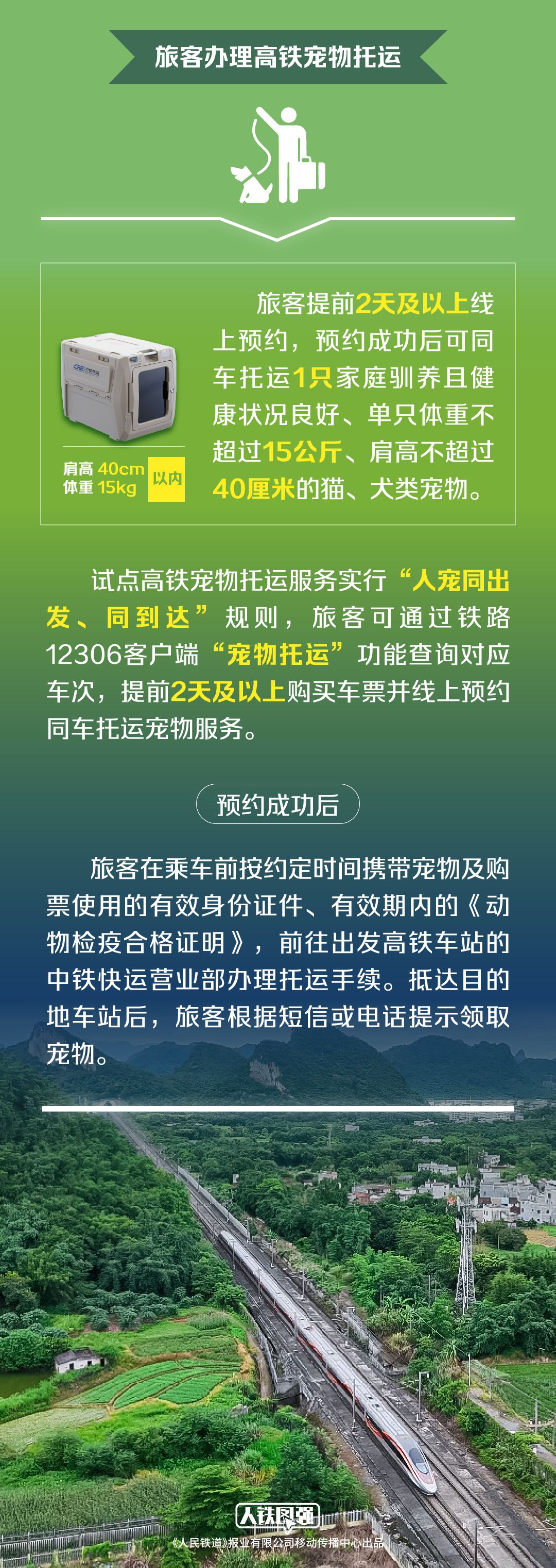 宠物猫狗可坐高铁了！铁路12306推出“宠物托运”功能(图3)