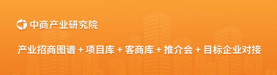2025年中国宠物用品重点企业发展潜力排名（图）(图2)