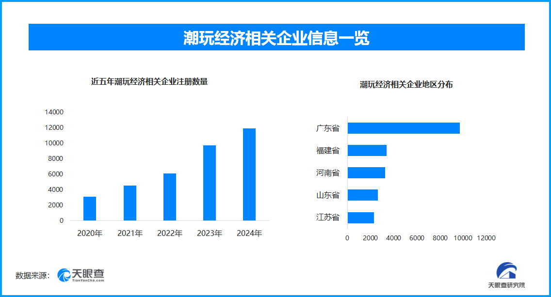 从价格内卷到价值深耕：618大促背后的产业革新与消费重构(图3)
