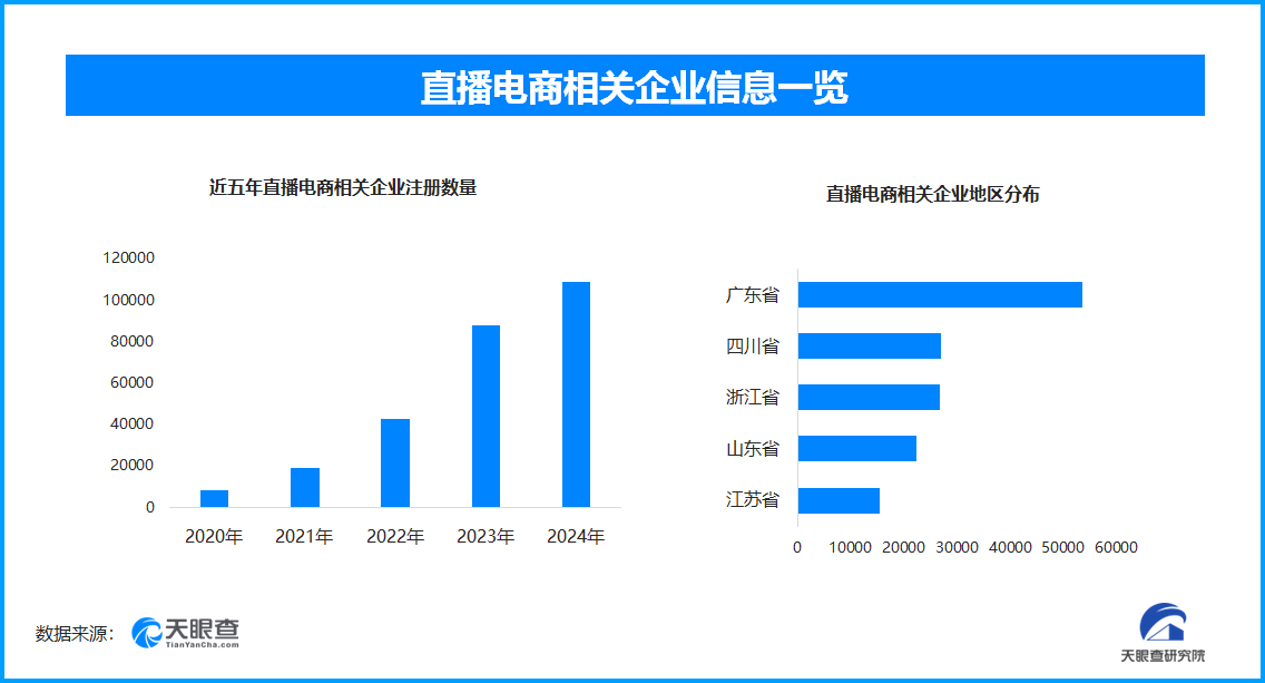 从价格内卷到价值深耕：618大促背后的产业革新与消费重构(图2)