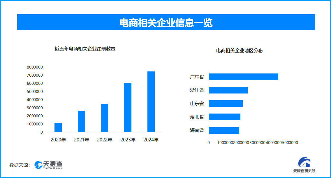 从价格内卷到价值深耕：618大促背后的产业革新与消费重构(图1)