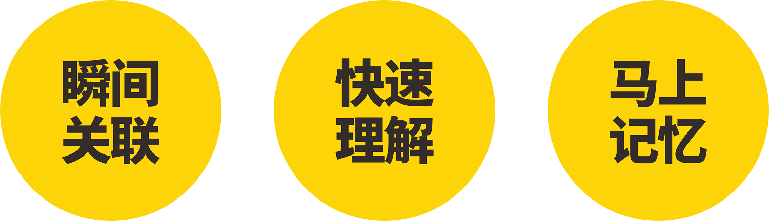 宠物用品包装设计(图3)