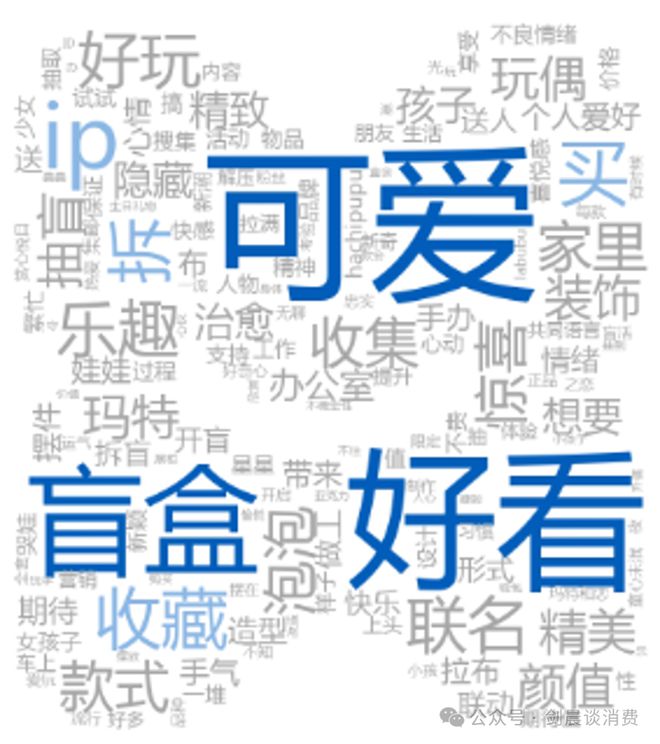 泡泡玛特：只有IP不够完美(图3)