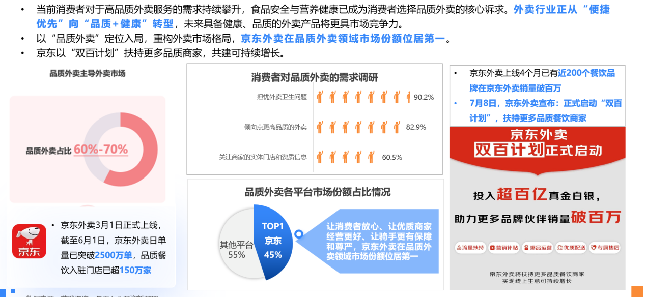 2025年上半年网络零售消费趋势观察：Z世代贡献40%消费力 谷子经济规模近1700亿(图4)