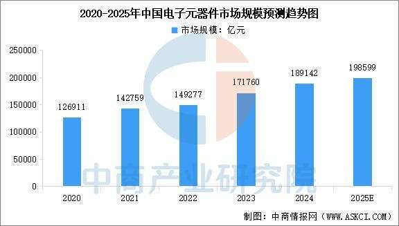 2025年中国宠物用品产业链图谱及投资布局分析（附产业链全景图）(图7)