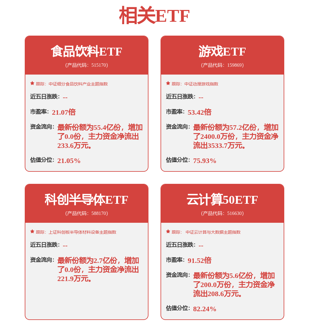 十大券商策略：市场调整空间有限 科技成长已到左侧关注时(图1)