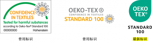 一文看懂：谁能真正签发OEKO-TEX®证书？(图1)